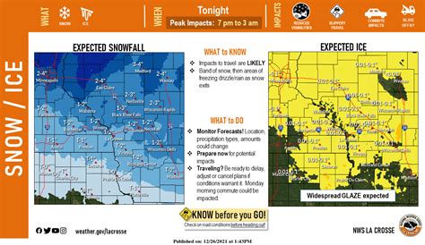 Winter Storm Sunday Night With Heavy Snow In Some Areas Snow Lingers
