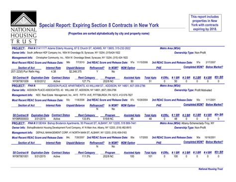 Expiring Contracts Report