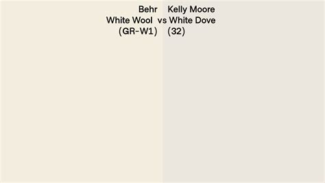 Behr White Wool Gr W1 Vs Kelly Moore White Dove 32 Side By Side