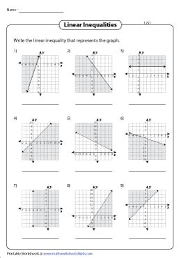 Our aim is to have x (or whatever the variable is) on its own on the left of the inequality sign the answer could be x < 3 or x > 3 and we can't choose because we don't know b. Graphing Linear Inequalities Worksheets