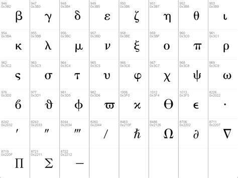 Download Free Universal Std Greek With Math Pi Font