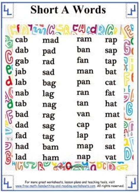 Is it char like in charcoal or char like in character, sounding like care? Short Vowel Sound - Word Lists | English phonics, Phonics ...