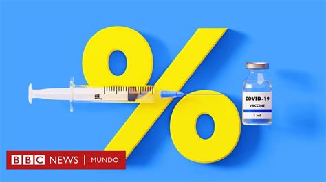 Coronavirus Qué Significa El Porcentaje De Efectividad De Las Vacunas