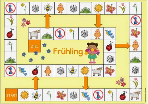 Ideenreise Blog Spielfelder „osternfrühling Für Englisch Und Daz