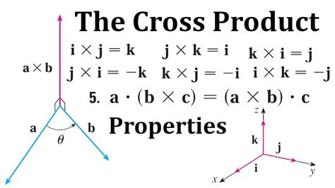 properties of the cross product youtube