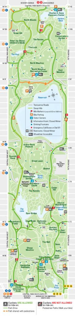 Printable Walking Map Of Central Park