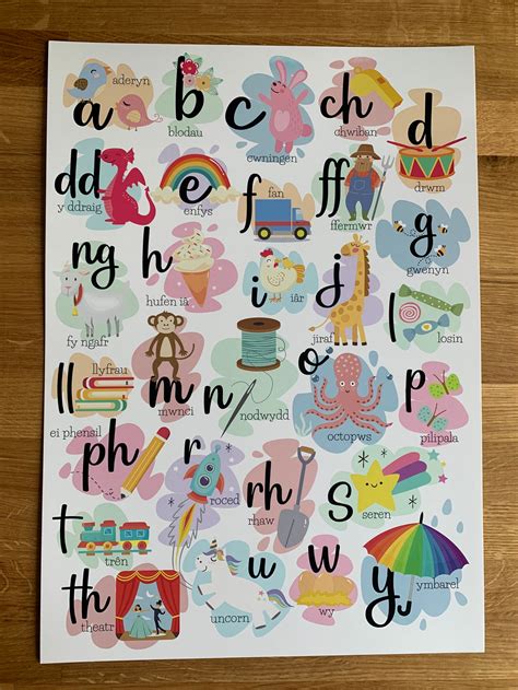 Welsh Alphabet Poster Print Colourful And Bright Perfect Etsy Uk
