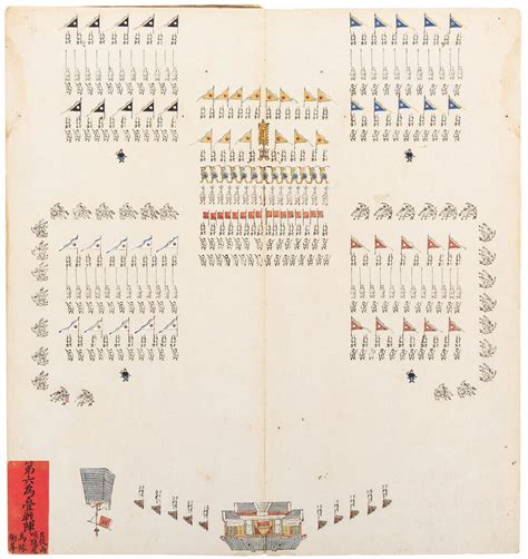 Two bound albums showing Chinese Military Formations and Drills - Price Estimate: $7000 - $10000