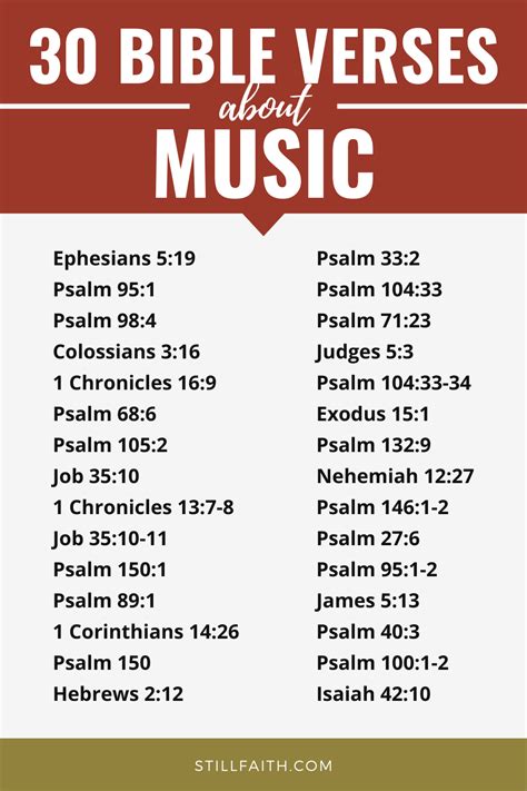 100 Bible Verses About Music Kjv Stillfaith