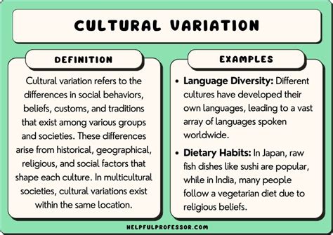 Cultural Variation Definition And Examples
