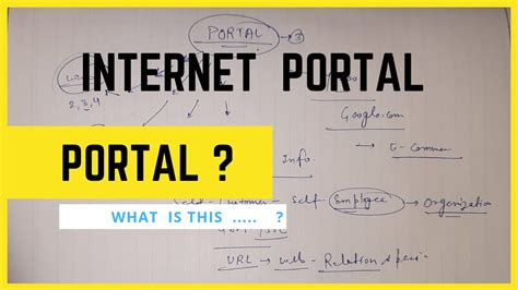 Portal Portal Of The Internet Internet Portal In Hindi E