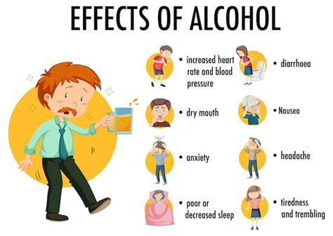 Free Vector Effects Of Alcohol Information Infographic