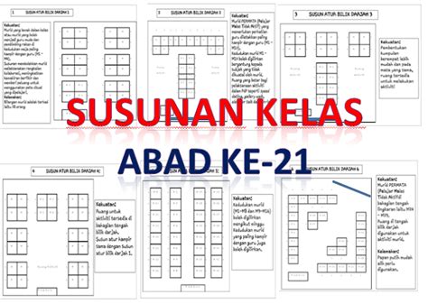 Hiasan kelas abad ke 21 sekolah menengah. SUSUNAN KELAS ABAD KE 21 ~ AiOL
