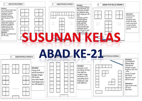 Susunan kromosom adalah benang kromatin yang terdiri dari dna (asam deoksiribonukleat), rna pada manusia jumlah kromosom adalah 46 buah atau 23 pasang. SUSUNAN KELAS ABAD KE 21 ~ AiOL