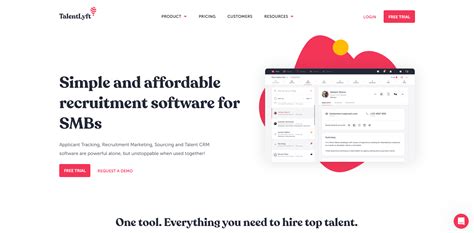 Objective Talentlyft Review Increase Candidate Engagement