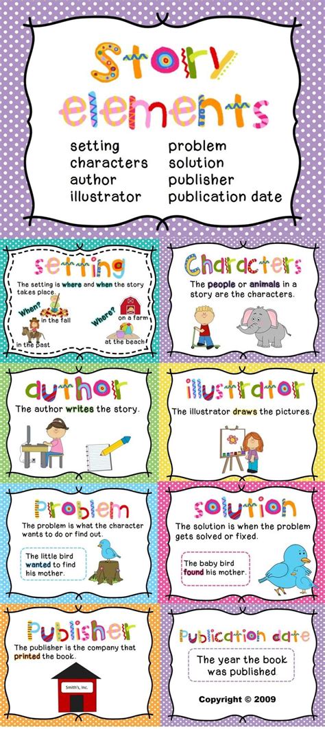 Story Elements | Story elements posters, Story elements, School reading