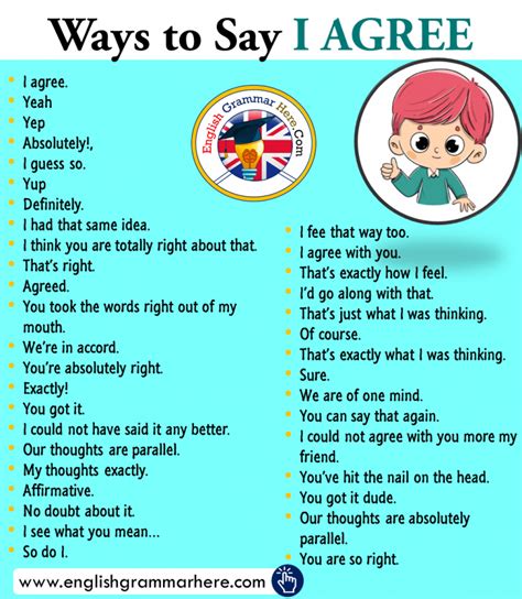 Ways To Say I Agree In English English Grammar Here Good Vocabulary