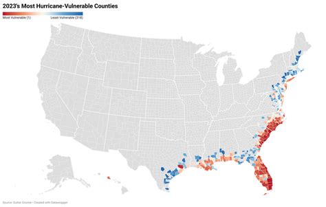 🌀 Which Florida Counties Are Most Vulnerable To A Hurricane Heres A