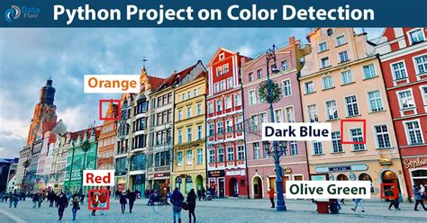 Project In Python Colour Detection Using Pandas OpenCV DataFlair