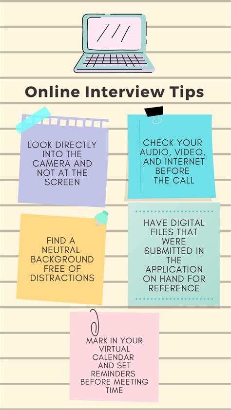 Online Interview Tips Infographic Bentley Careeredge