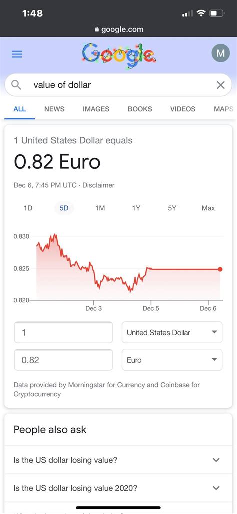 At a recent small spike, it managed to get only about half of its lost value back. XRP ME - Home | Facebook