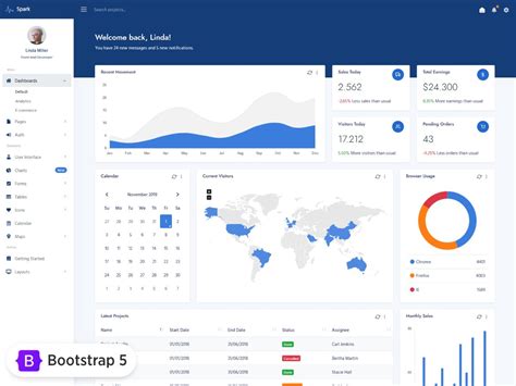 Spark Bootstrap Admin Dashboard Template Bootstrap Themes