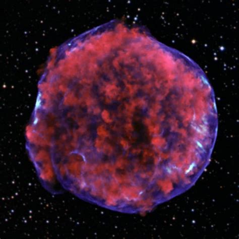 Supernova.to uses cloudflare web technologies. Tycho supernova remnant | WordlessTech