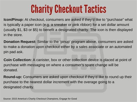 What Will Replace Checkout Charity After Big Retailers Are Gone 26
