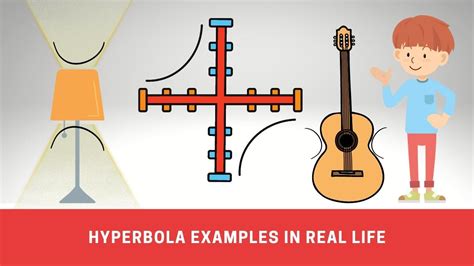 10 Hyperbola Examples In Real Life To Understand It Better Number