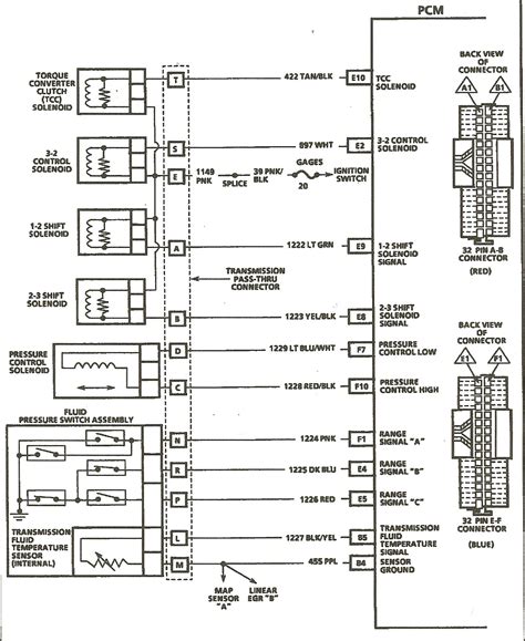 2001 Chevy S10 Cluster Wiring Diagram