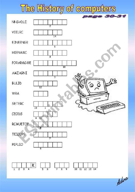 The History Of Computers Esl Worksheet By Adva