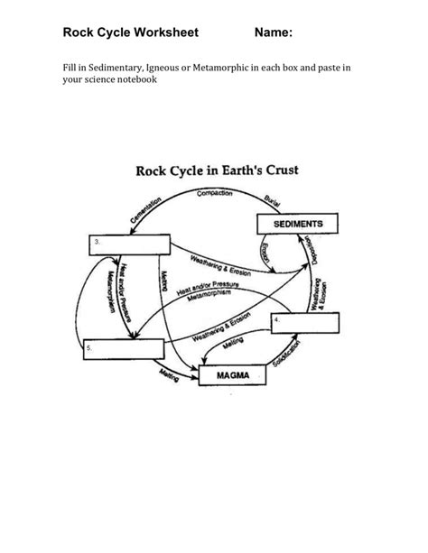 Rock cycle worksheets answer key