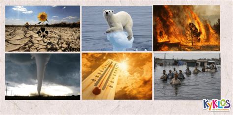 Efectos del cambio climático en el planeta. Kyklos - El impacto de nuestras acciones en el cambio ...