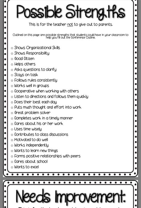 Strengths And Weaknesses Activities