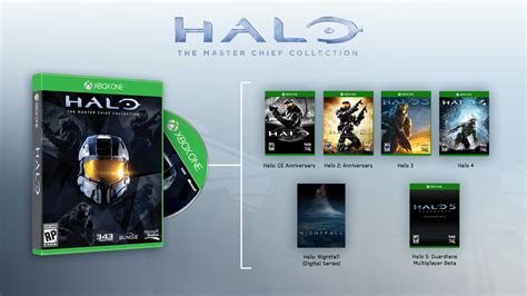 Halo The Master Chief Collection Preview De Toda La Coleccion Y Nueva