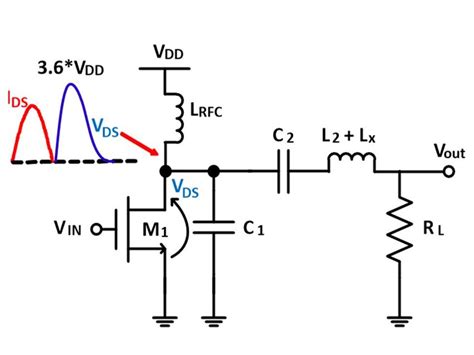 Conventionalclass E Power Amplifier Pa Using Nmos Transistor With