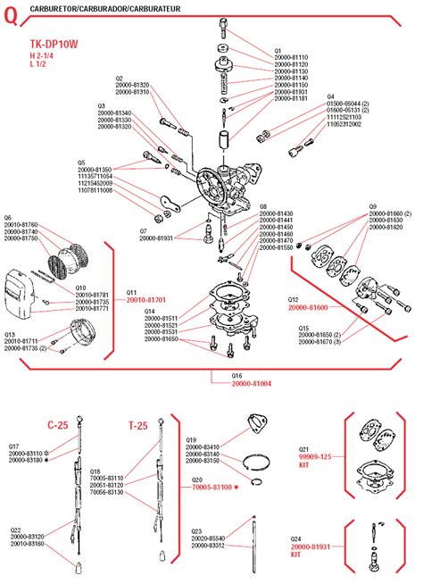 Shindaiwa T And C Parts Diagrams Online Lawnmower Pros