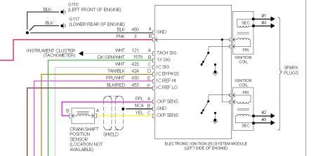 Need a wiring diagram for a chevy s10. 1994 Chevy S-10 Quits Running: My 94 S10 with a 4 Cyl 2.2 Runs ...