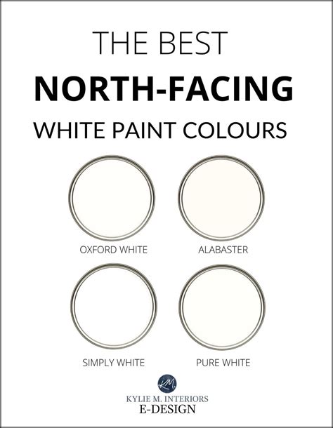 The 3 Best White Paint Colours For North Facing Rooms White Paint