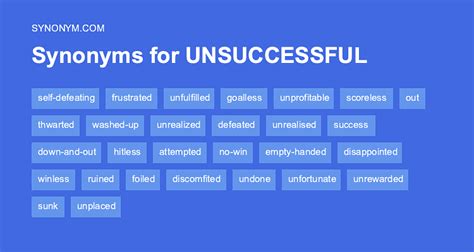 Another Word For Unsuccessful Synonyms And Antonyms