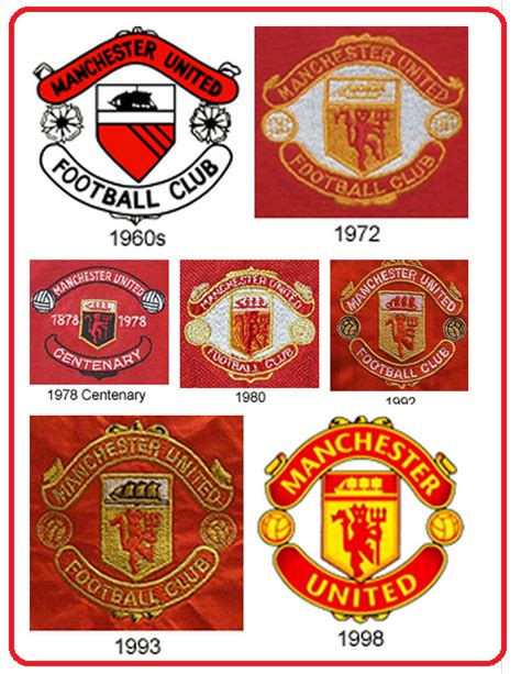 Click the logo and download it! Manchester United crests over the years | Manchester ...