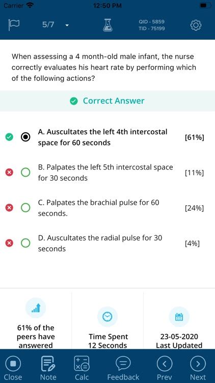 Archer Review Nclex By Archer Review