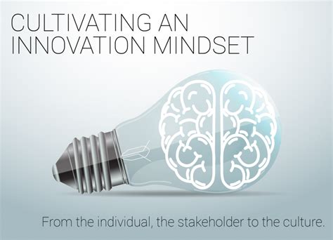 Cultivating An Innovation Mindset Ezassi