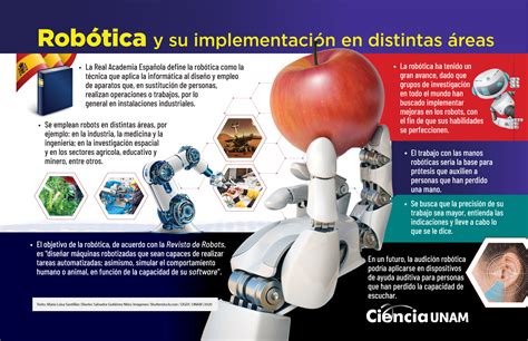 InfografÍa Robótica Ciencia Unam