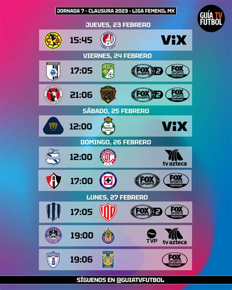 Jornada Liga MX Femenil Clausura Fútbol En Vivo México Guía