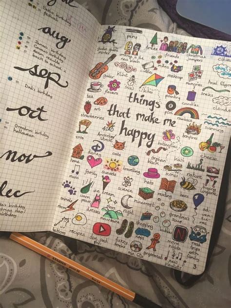 Bullet Journal Doodles Drawing Inspiration Journal Drawings