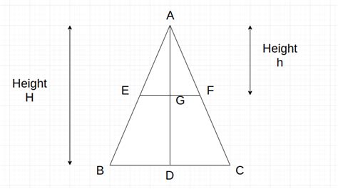 How To Find The Area Of An Isosceles Triangle Given The Side Lengths