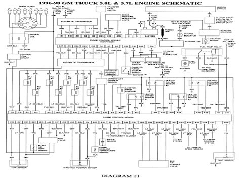 73 chevrolet tahoe workshop, owners, service and repair manuals. 1998 Chevrolet Wiring Diagram - Wiring Forums