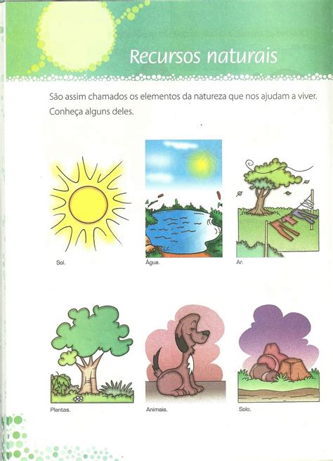 Atividades Sobre Fenomenos Da Natureza Para Educação Infantil