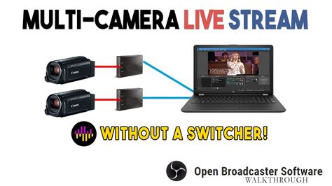 Multi Camera Live Stream On A Computer With Obs Youtube